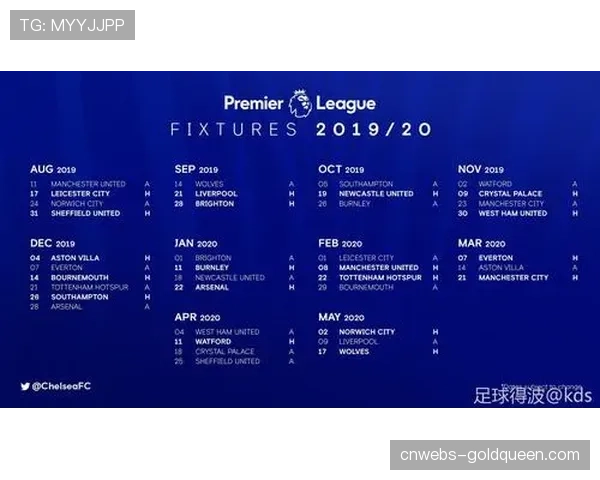 深度调查:英超密集赛程对球员伤病率的量化影响报告 深度调查:英超密集赛程对球员伤病率的量化影响报告